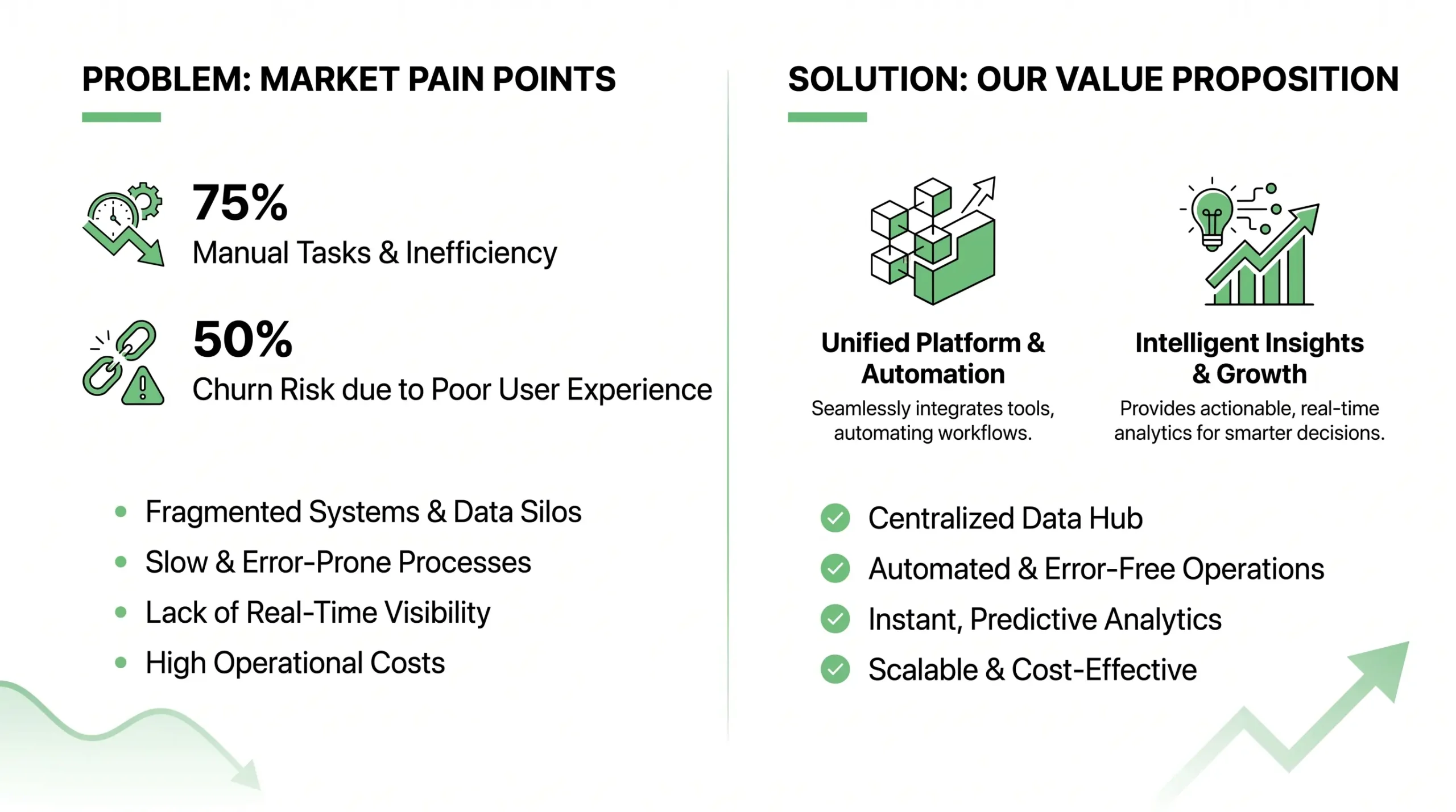 Investor Pitch