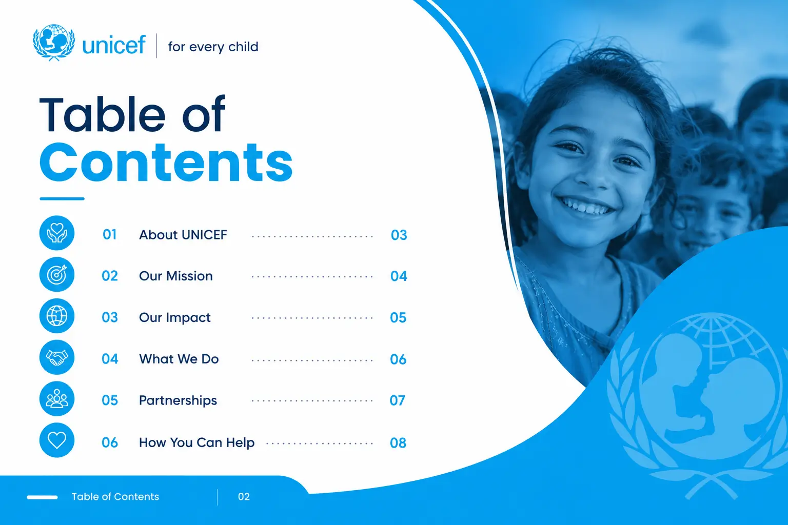 Table of contents slide
