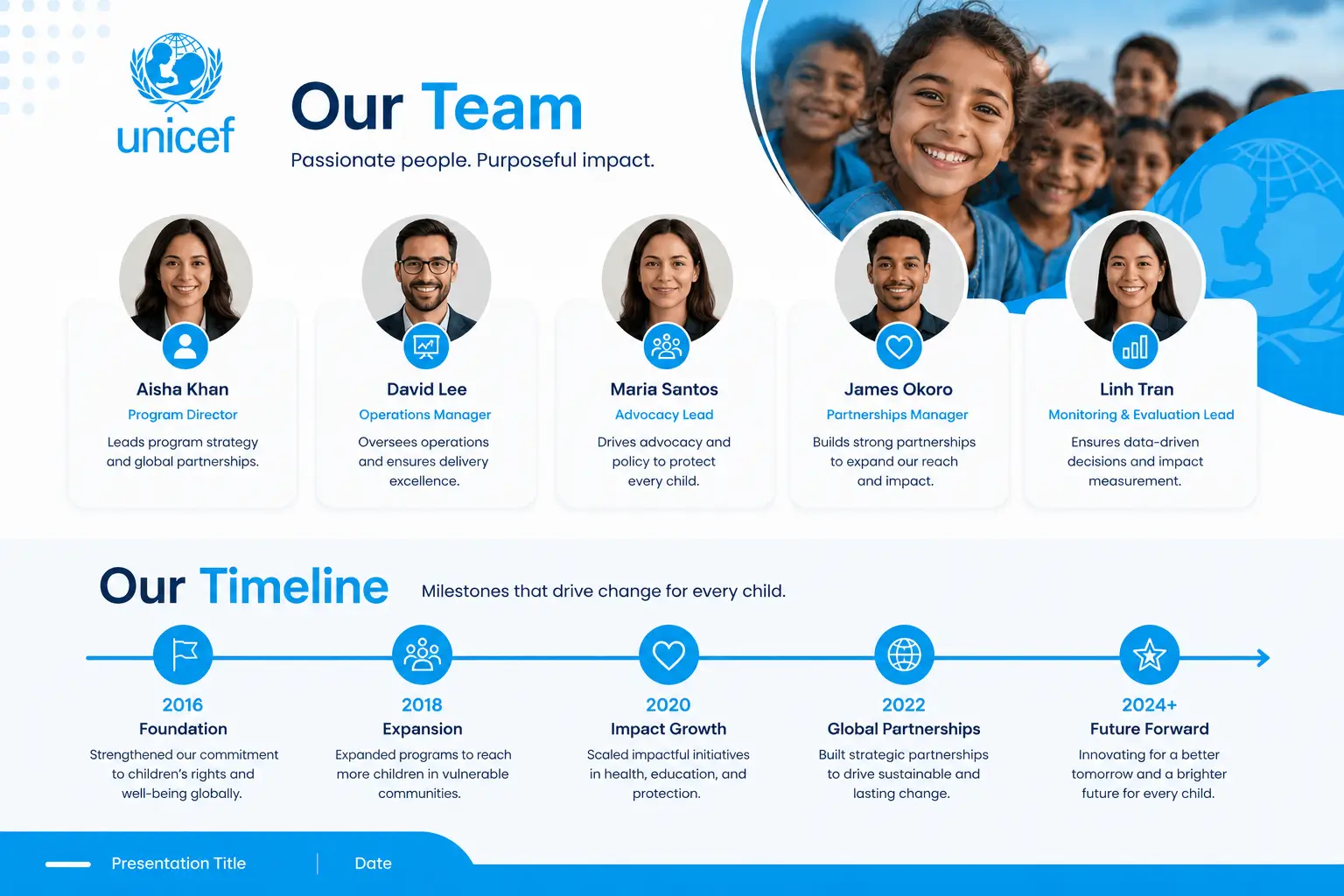 Team and timeline slide